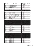 Предварительный просмотр 77 страницы Ametek 5100 HD User Manual