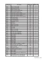 Предварительный просмотр 81 страницы Ametek 5100 HD User Manual