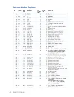 Предварительный просмотр 116 страницы Ametek 5100 HD User Manual