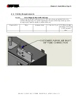 Предварительный просмотр 18 страницы Ametek 682T-HP User Manual