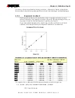 Предварительный просмотр 48 страницы Ametek 682T-HP User Manual