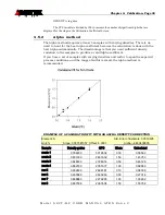 Предварительный просмотр 49 страницы Ametek 682T-HP User Manual