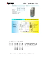 Предварительный просмотр 73 страницы Ametek 682T-HP User Manual