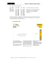 Предварительный просмотр 74 страницы Ametek 682T-HP User Manual