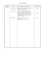 Preview for 3 page of Ametek 742C Operation, Maintenance, And Installation Instructions