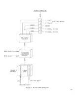 Preview for 19 page of Ametek 742C Operation, Maintenance, And Installation Instructions