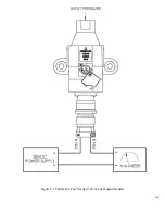 Preview for 23 page of Ametek 742C Operation, Maintenance, And Installation Instructions