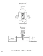 Preview for 24 page of Ametek 742C Operation, Maintenance, And Installation Instructions