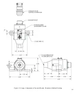 Preview for 29 page of Ametek 742C Operation, Maintenance, And Installation Instructions