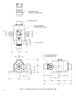 Preview for 30 page of Ametek 742C Operation, Maintenance, And Installation Instructions