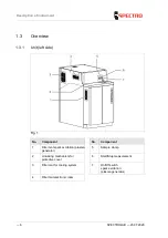 Предварительный просмотр 6 страницы Ametek 76004143 Original Operating Instructions