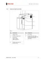 Предварительный просмотр 7 страницы Ametek 76004143 Original Operating Instructions