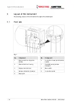 Предварительный просмотр 14 страницы Ametek 76004567 Original Operating Instructions