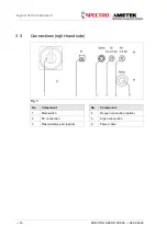 Предварительный просмотр 16 страницы Ametek 76004567 Original Operating Instructions