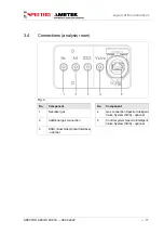 Предварительный просмотр 17 страницы Ametek 76004567 Original Operating Instructions