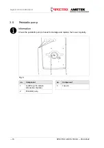 Предварительный просмотр 18 страницы Ametek 76004567 Original Operating Instructions