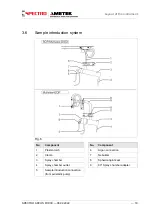 Предварительный просмотр 19 страницы Ametek 76004567 Original Operating Instructions