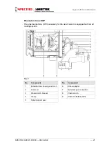 Предварительный просмотр 21 страницы Ametek 76004567 Original Operating Instructions