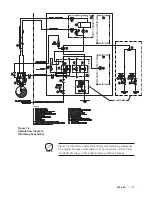 Предварительный просмотр 19 страницы Ametek 931S Operator'S Manual