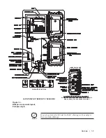 Предварительный просмотр 21 страницы Ametek 931S Operator'S Manual