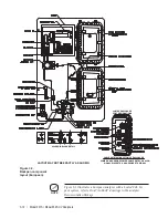 Предварительный просмотр 56 страницы Ametek 931S Operator'S Manual