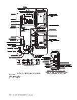 Предварительный просмотр 176 страницы Ametek 931S Operator'S Manual