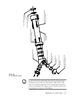 Предварительный просмотр 195 страницы Ametek 931S Operator'S Manual