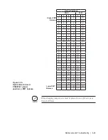 Предварительный просмотр 213 страницы Ametek 931S Operator'S Manual