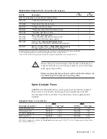 Preview for 255 page of Ametek 931S Operator'S Manual