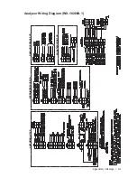 Preview for 259 page of Ametek 931S Operator'S Manual