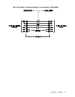 Preview for 263 page of Ametek 931S Operator'S Manual