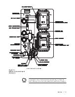 Предварительный просмотр 21 страницы Ametek 933S Operator'S Manual