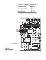 Предварительный просмотр 61 страницы Ametek 933S Operator'S Manual