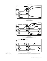 Preview for 91 page of Ametek 933S Operator'S Manual