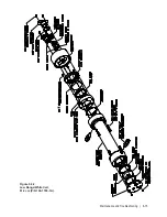 Preview for 191 page of Ametek 933S Operator'S Manual