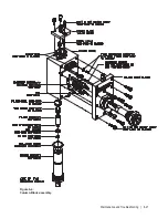 Предварительный просмотр 197 страницы Ametek 933S Operator'S Manual