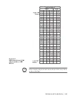 Предварительный просмотр 215 страницы Ametek 933S Operator'S Manual