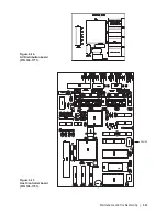 Предварительный просмотр 245 страницы Ametek 933S Operator'S Manual