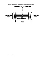 Предварительный просмотр 274 страницы Ametek 933S Operator'S Manual