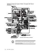 Предварительный просмотр 286 страницы Ametek 933S Operator'S Manual