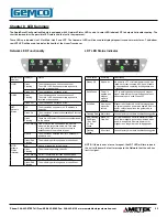 Preview for 22 page of Ametek 953N Series Configuration Manual