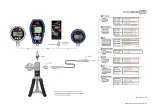 Preview for 17 page of Ametek A System Operation Manual