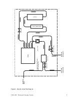 Предварительный просмотр 7 страницы Ametek AMEVision 3050-OLV Manual Supplement