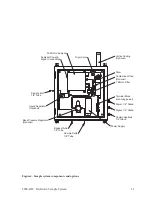 Предварительный просмотр 11 страницы Ametek AMEVision 3050-OLV Manual Supplement