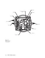 Предварительный просмотр 24 страницы Ametek AMEVision 3050-TE User Manual