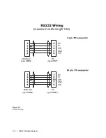 Предварительный просмотр 32 страницы Ametek AMEVision 3050-TE User Manual