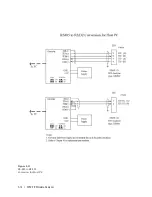 Предварительный просмотр 34 страницы Ametek AMEVision 3050-TE User Manual