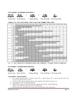 Preview for 14 page of Ametek Amrel PLA 2U Operation Manual