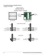 Preview for 52 page of Ametek AN-3100D Installation And Configuration Manual