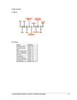 Preview for 105 page of Ametek AN-3100D Installation And Configuration Manual